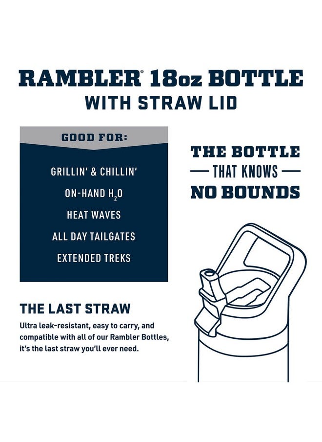 YETI Rambler 18 oz Bottle, Vacuum Insulated, Stainless Steel with Color Matching Straw Cap, Daybreak Yellow