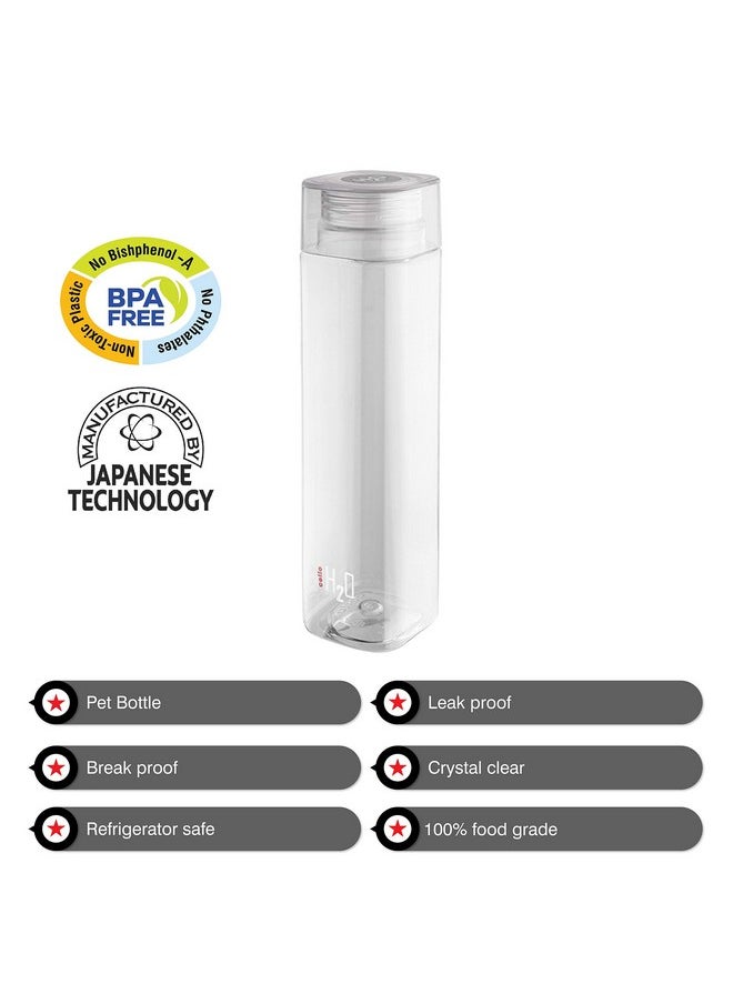 H2O Squaremate Plastic Water Bottle | Lid Is Sealed By A Silicone Ring | Leak Proof & Break-Proof |Best Usage For Office/School/College/Gym/Picnic/Home/Fridge | 1 Liter | Clear, Set Of 4