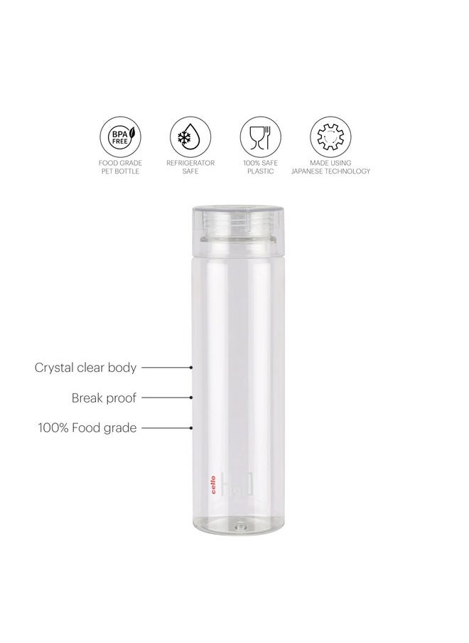 CELLO H2O Round Unbreakable Plastic Water Bottle Premium Edition | Lid is sealed by a silicone ring | Leak proof & break-proof | 1 Liter | Clear