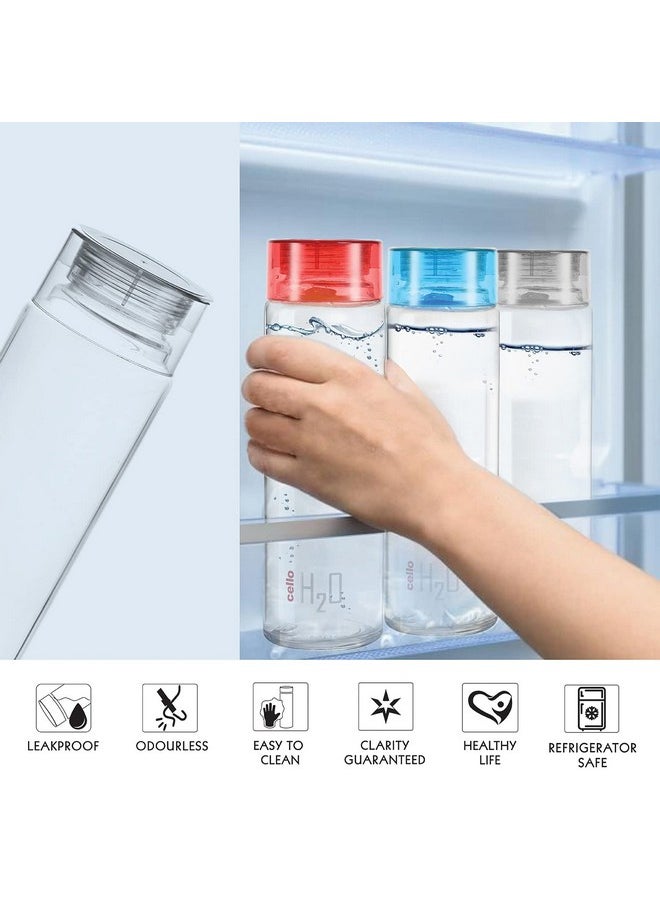 H2O Round Unbreakable Plastic Water Bottle Premium Edition | Lid Is Sealed By A Silicone Ring | Leak Proof & Break-Proof | Best Usage For Office/School/College | 1 Liter | Clear, Set Of 3