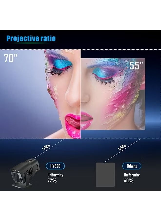 Smart 5G Portable Projector HD 1080P – 4K Support, WiFi6, BT 5.0, Android 11, Auto Keystone Correction, Compatible with Android/iOS/TV Box/HDMI/USB/PS4/PS5/iPhone/Samsung/Huawei/Xiaomi – 150 Inches Display
