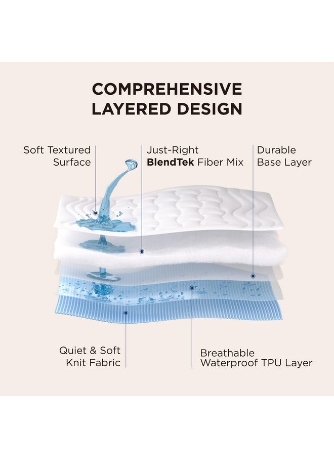 Bedsure Full Size Mattress Protector Waterproof - Quilted Fitted Noiseless Mattress Pad with 8-21