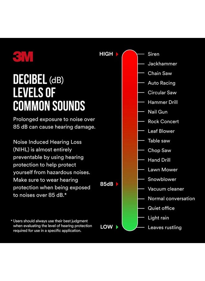 3M Banded Hearing Protector, Noise Reduction Rating (NRR) 28 dB, Lightweight Alternative To Earmuffs, Easy To Insert & Remove, Soft & Flexible Foam Ear Plugs, Convenient Earplugs (90537H1-DC)