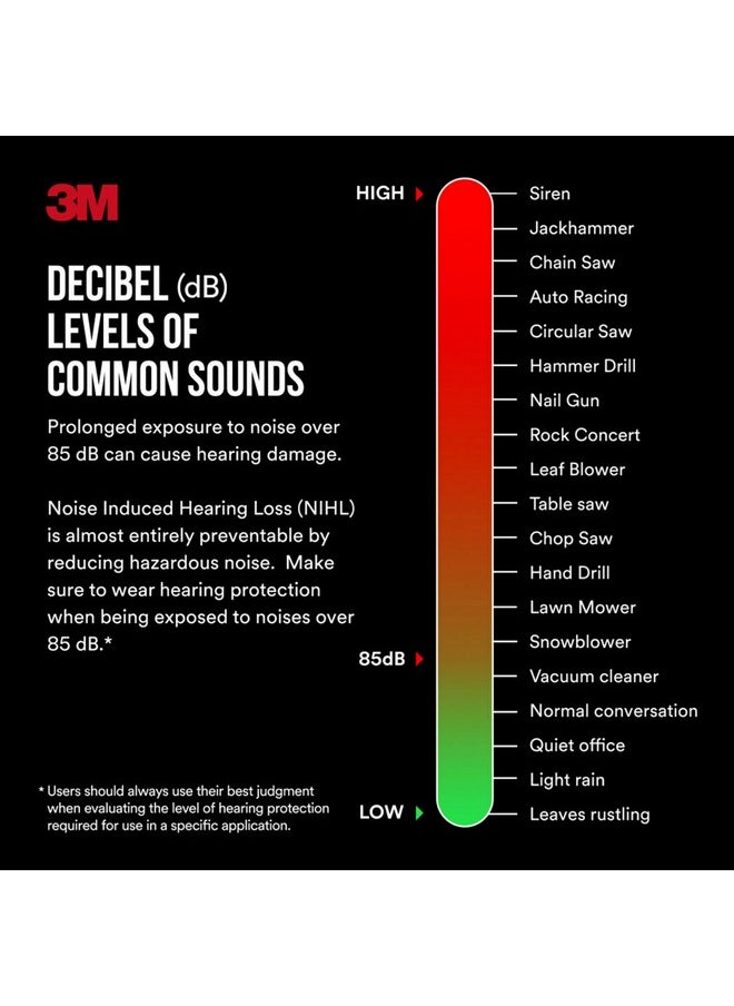 3M Banded Hearing Protector, Noise Reduction Rating (NRR) 28 dB, Lightweight Alternative To Earmuffs, Easy To Insert & Remove, Soft & Flexible Foam Ear Plugs, Convenient Earplugs (90537H1-DC)