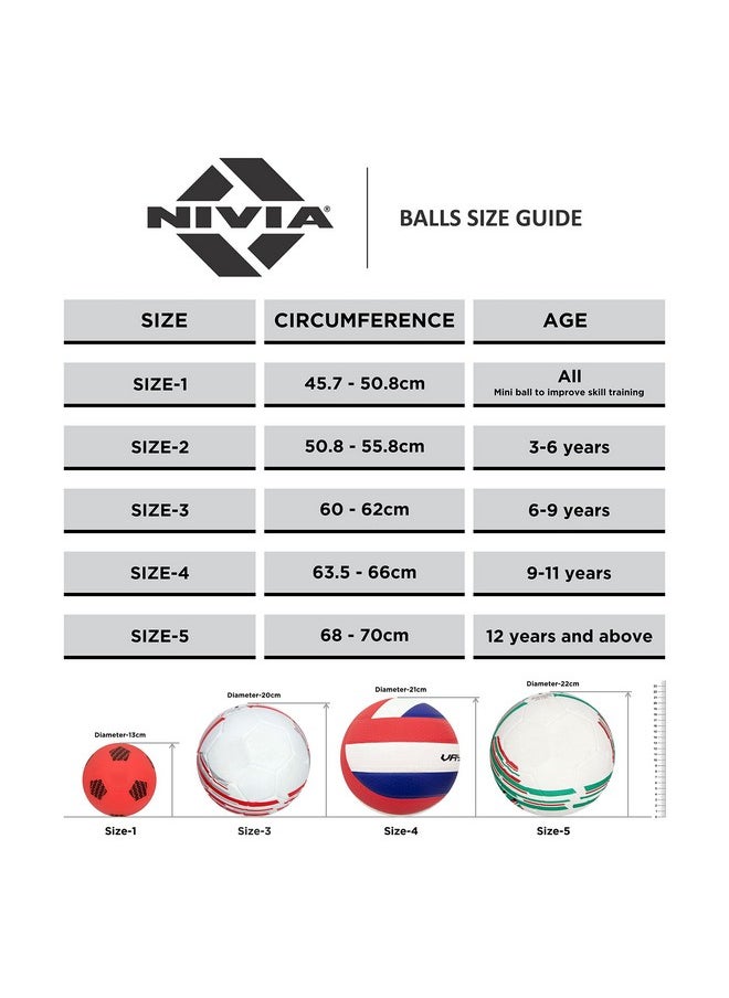 Nivia Pro Touch Basketball | 14 Panel | Laminated Composite Leather Material | Suitable for Indoor Surfaces | International Match Basketball | for Men/Women | Size - 6 (Multicolour)