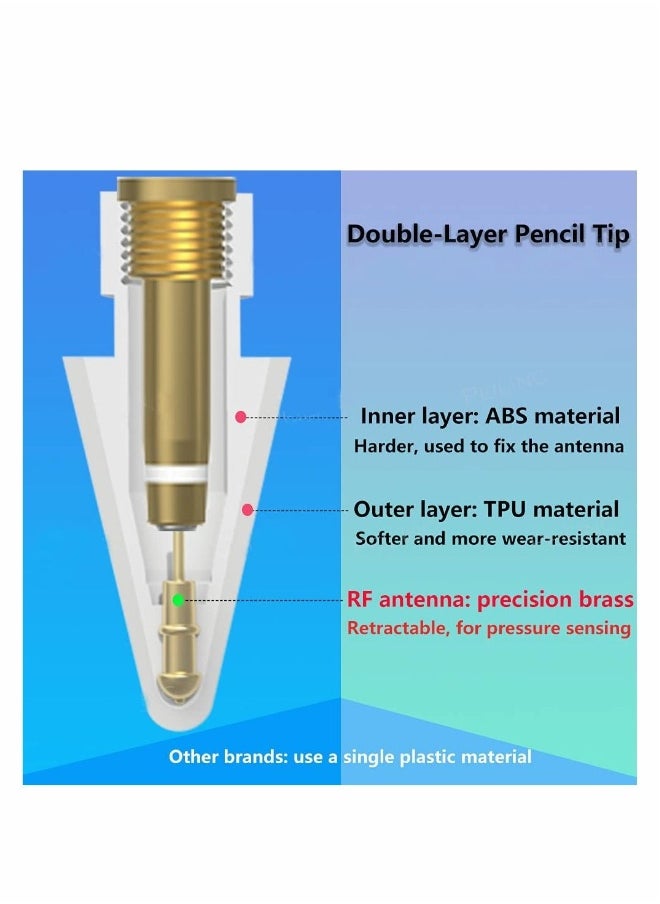 Pencil Tips for Apple Pencil, Compatible with Apple Pencil 2nd Gen and 1st Gen, Soft and Hard, Double Layered Pencil Tip 6 Pack