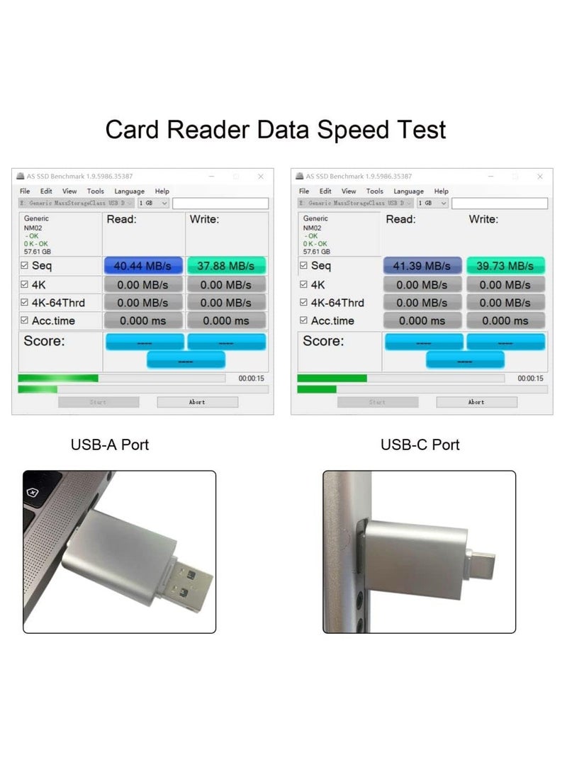 Multi-Format Card Reader: USB Type-C and USB 2.0 Compatible, Dual-Slot for NM Nano Memory & TF Micro SD Cards, Ideal for Phones & Laptops