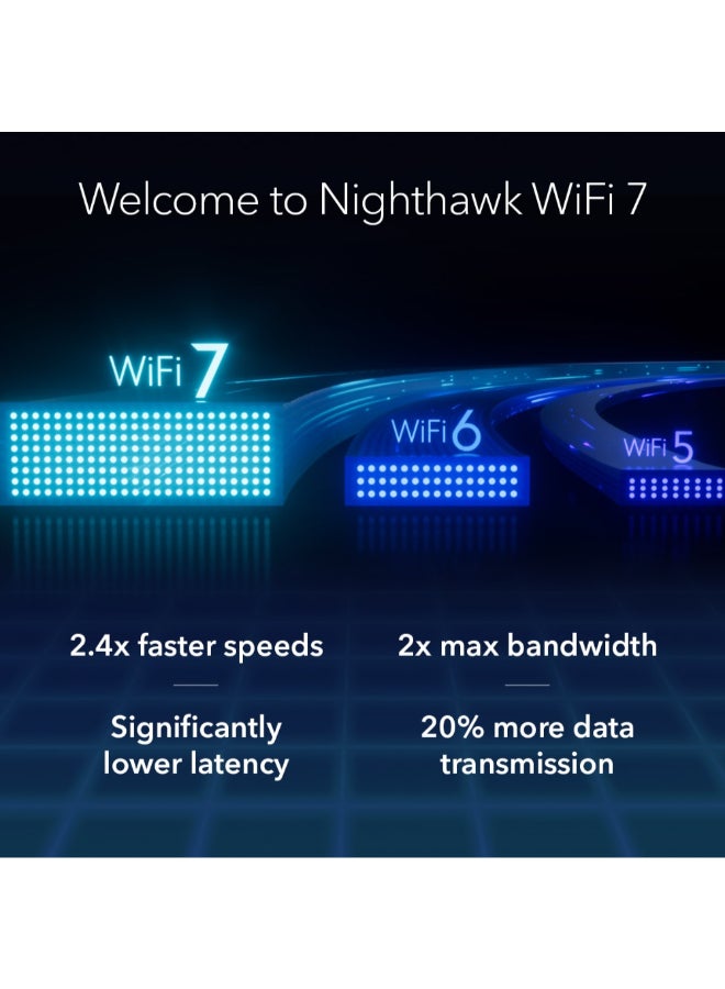 NIGHTHAWK WIFI 7 ROUTER BE19000 19GBPS WIRELESS SPEED – 10Gb Internet Port – Tri-Band Gigabit Gaming Router – Covers 3,500 sq. ft., 200 Devices – VPN, 6Ghz Band, 1–Year Armor Included Black