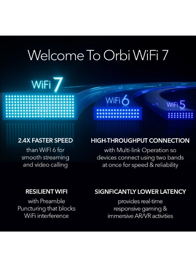 ORBI 970 SERIES QUAD-BAND WIFI 7 MESH NETWORK SYSTEM, Router + 1 Satellite Extender, Covers Up to 6,600 sq. ft., 200 Devices, 10 Gig Internet Port, BE27000 802.11be (Up to 27Gbps) – 2 PACK Black