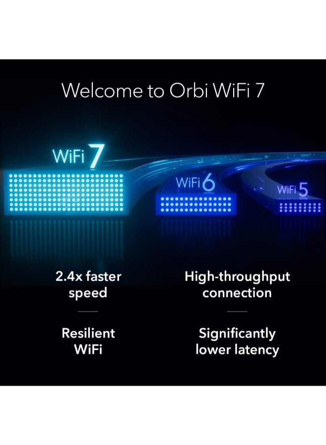 ORBI 770 SERIES TRI-BAND WIFI 7 MESH SYSTEM - Router + 2 Satellite Extenders - Covers up to 8,000 sq. ft., 100 Devices - 2.5 Gig Internet Port - BE11000 802.11be (up to 11Gbps) – 3 PACK White