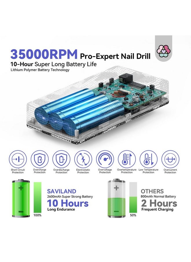 SAVILAND Acrylic Nail Drill Machine: 2024 Latest Collection Diamond Shiny Nail Drill Professional E-File Rechargeable Electric Filer Acrylic Removal Ceramic Bits Expert Salon Use Manicure Pedicure