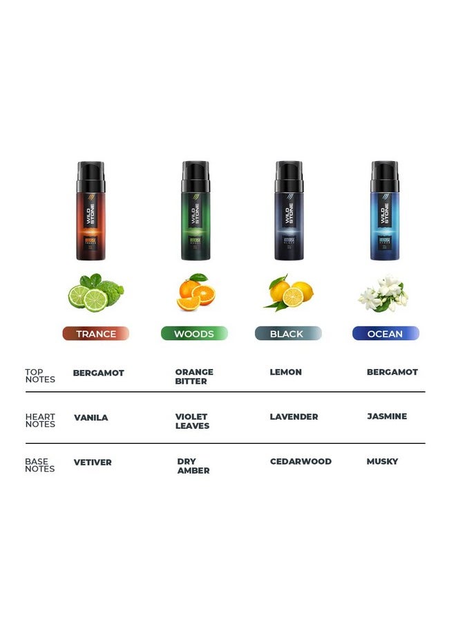 Intense No Gas Spray Deodorant Travel Pack Gift Set For Men With Black, Ocean, Trance And Woods Mini Deodorants For Men, Pack Of 4 (40Ml Each)|Gift For Men|