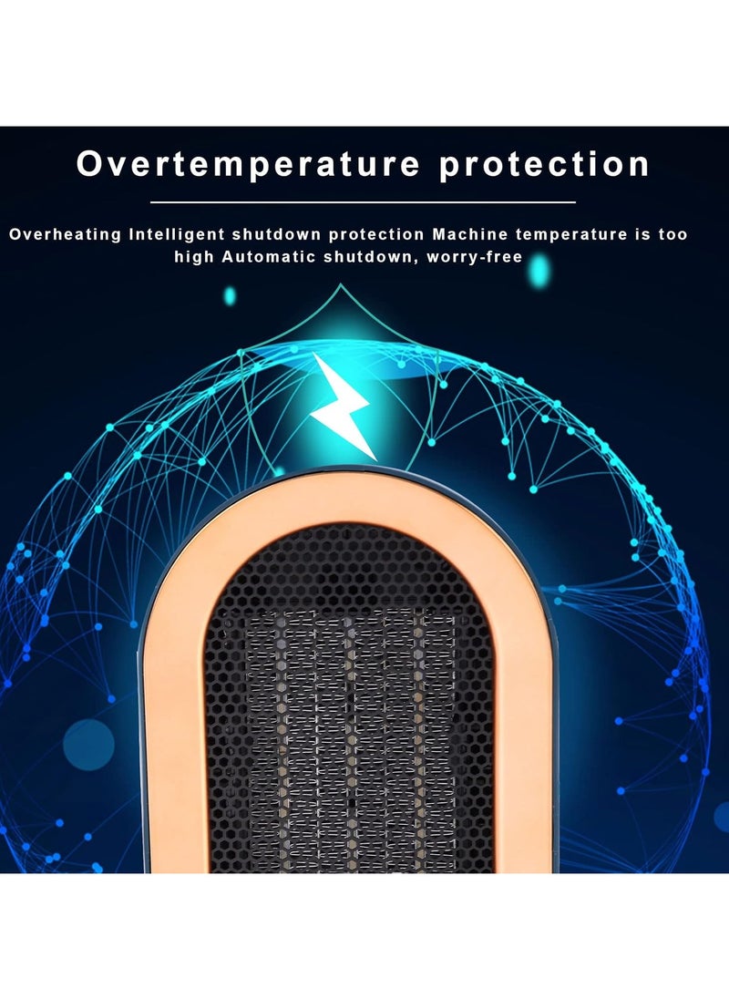 1200W Electric Heater, Portable Ceramic Fan Heater Low Energy Silent with 2 Adjustable Thermostat Overheat & Tip Over Protection, Heater for Home, Bathroom, Bedroom, Living Room, Office