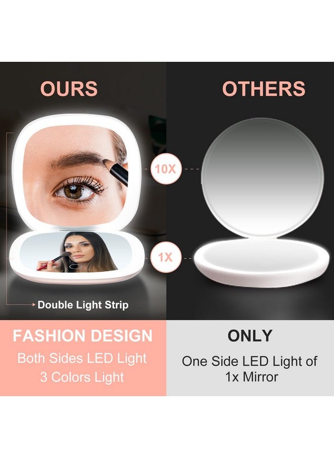 Compact LED Magnifying Travel Makeup-Mirror - 4 inches 1X/10X Magnification Small Hand Pocket Dimmable Double Sided USB Rechargeable Touch Screen, Portable Tabletop Cosmetic (Black)