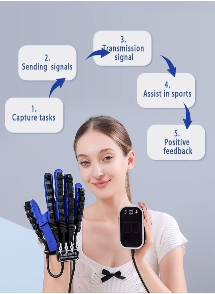 Robot Gloves Hand Stroke Recovery Equipment Hand Dysfunction Patient Training Device Stroke Hemiplegia Finger Orthosis for Long Term Relief Finger Cramps