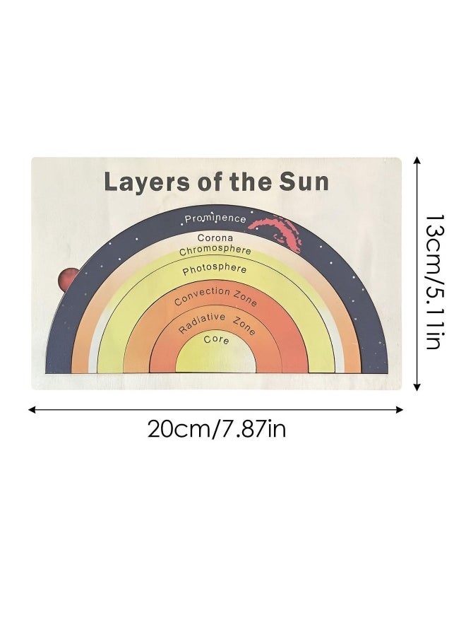 Floor Puzzles for Kids Ages 3-5, Layers of The Sun Jigsaw Puzzle, Wooden Sun Puzzle, Premium Material Cognitive Development Jigsaw Puzzle Set for Stem Student and Kids, Solar Structure Puzzle