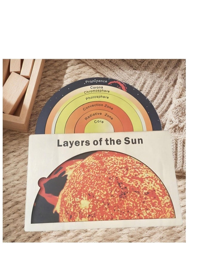 Floor Puzzles for Kids Ages 3-5, Layers of The Sun Jigsaw Puzzle, Wooden Sun Puzzle, Premium Material Cognitive Development Jigsaw Puzzle Set for Stem Student and Kids, Solar Structure Puzzle