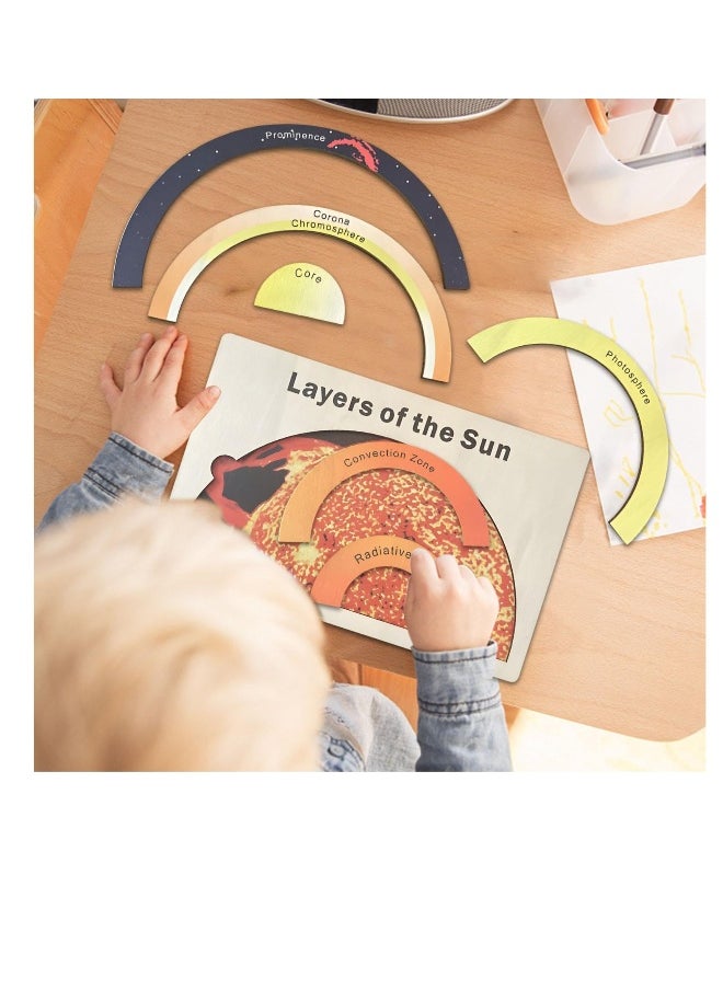 Floor Puzzles for Kids Ages 3-5, Layers of The Sun Jigsaw Puzzle, Wooden Sun Puzzle, Premium Material Cognitive Development Jigsaw Puzzle Set for Stem Student and Kids, Solar Structure Puzzle