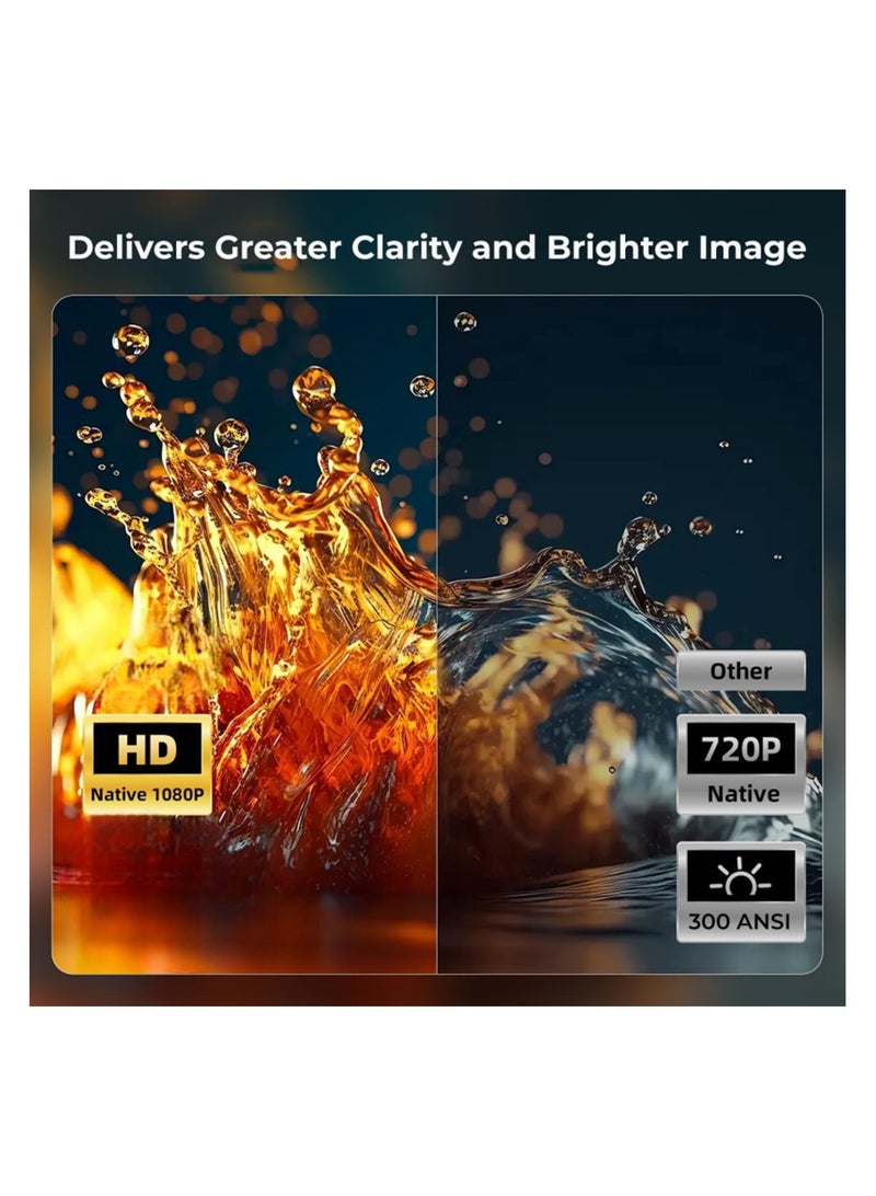 Smart Android Projector with WiFi and Bluetooth, 1080P HD Movie Projector upto 200 inch, Support 4k Home Theater Compatible with HDMI USB AV 98AN White