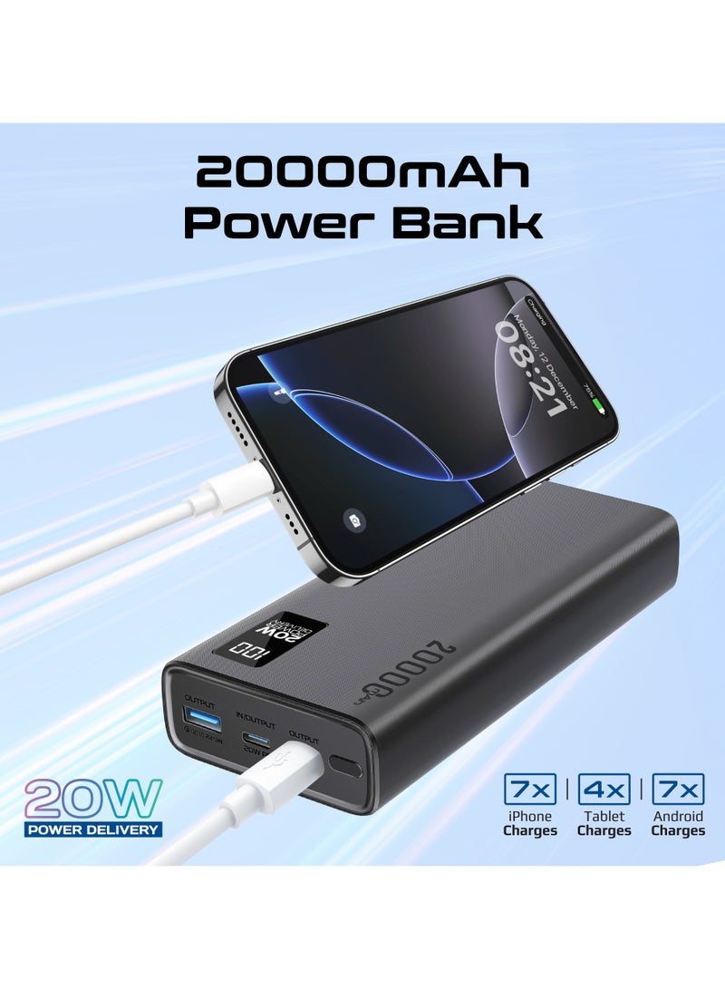 20000 mAh 8 in 1 Portable Travel Kit, Power Bank, 36W Universal AC Adapter, 65W Dual-Output Mini Car Charger, Dual USB-C & Lighting Cables, Magnetic Mount & Accessory Kit Black