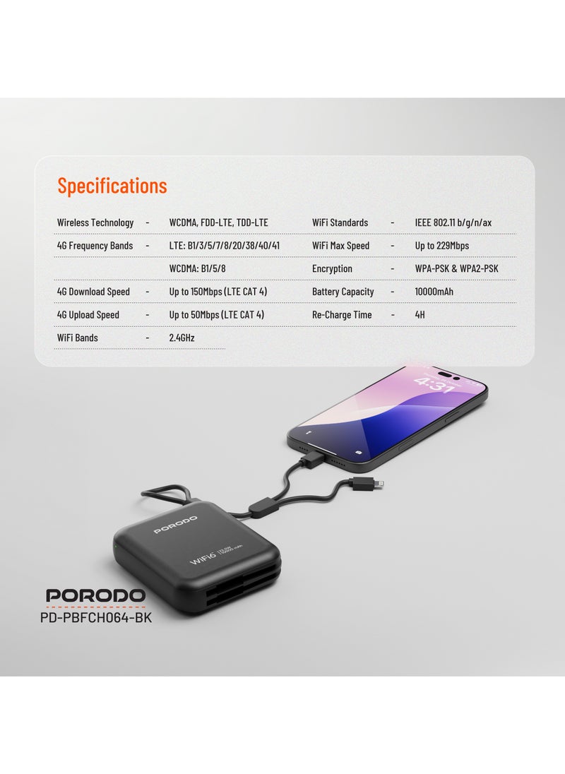 Unique Pocket Router 4G LTE/Wi-Fi 6 and 10000mAh Power Bank PD 22.5W / Built-in Type-C and Lightning Cables / Secure Connection / 8 Connected Devices /High Speed Upload and Download Router / High Capacity Powerbank - Black