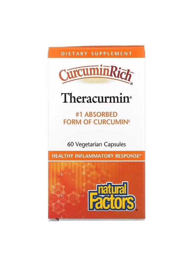 CurcuminRich Theracurmin 60 Vegetarian Capsules