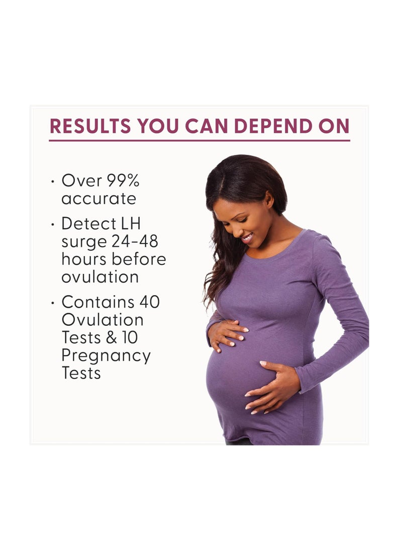 BFP Ovulation & Pregnancy Test Strips Contains 40 Ovulation & 10 Pregnancy Tests