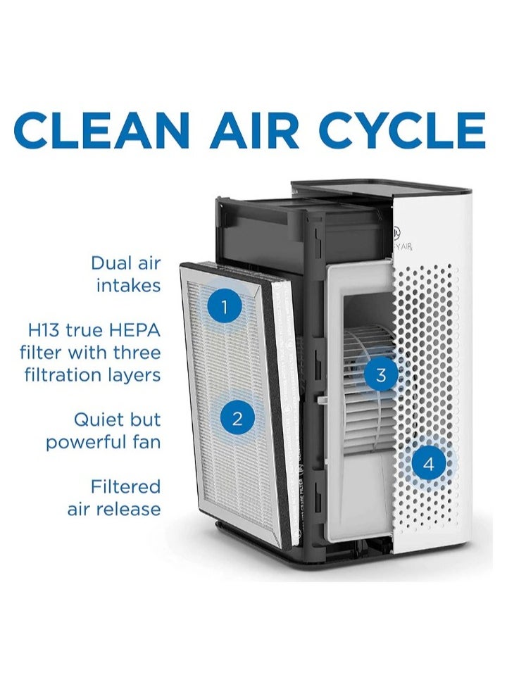 Medify Air MA-25 Air Purifier with H13 HEPA filter - a higher grade of HEPA for 500 Sq. Ft. Air Purifier | Dual Air Intake | Two '3-in-1' Filters | 99.9% removal in a Modern Design (1-Pack, Silver)