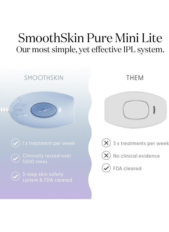 Pure Mini Lite Ipl Laser Hair Removal Device Long-Lasting Body And Facial Green