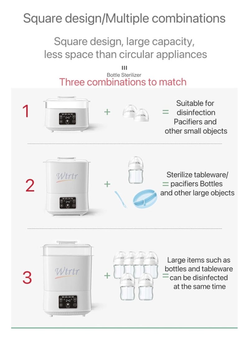 Wtrtr Baby Bottle Sterilizer, Electric Steam Bottle Sterilizer and Dryer, 5-in-1 Baby Bottle Sanitizer Universal Fit for All Baby Items Accessories, white
