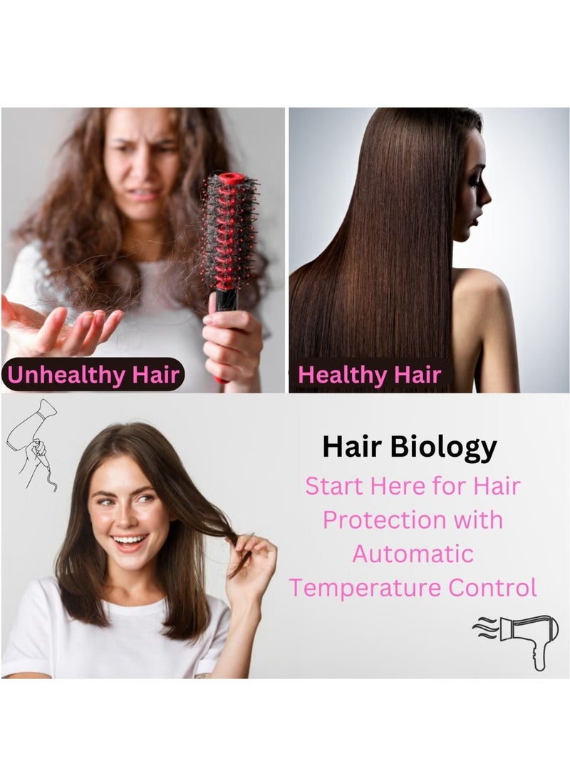 Professional Leafless Supersonic Hair Dryer – Negative Ion Electric Hair Dryer for Personal Hair Care & Styling – Constant Anion Technology for Smooth, Frizz-Free Hair – Salon-Quality Results at Home