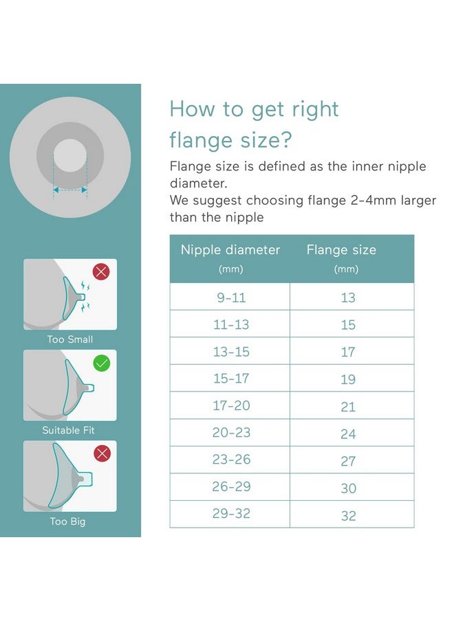 Paruu Pump Parts Compatible with Spectra S1/S2/9 Plus, Not Original Accessories, Full Set Replacements Include 21mm Flanges, Valves, Backflow Protectors (Duckbills Included), Tubings and Bottles