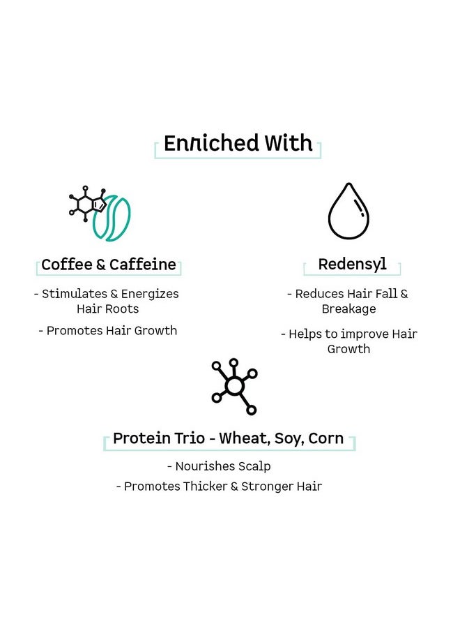 Coffee Scalp Tonic For Hair Growth With Redensyl & Proteins | Controls Hair Fall & Breakage, Stimulates & Energizes Hair Roots | For Men & Women | Sulphate Free (100Ml)