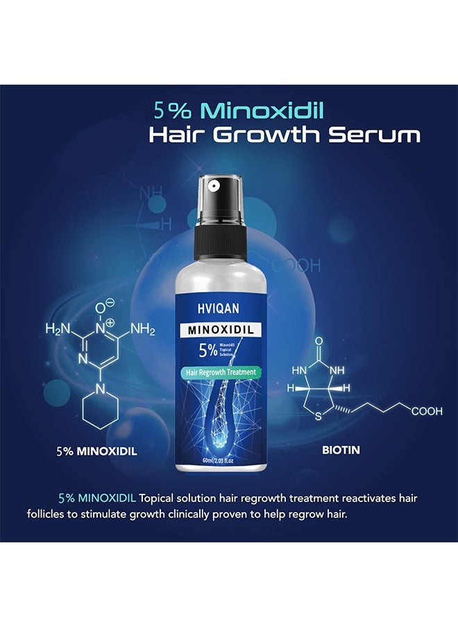 5% Minoxidil Topical Solution，Hair Growth Spray For Men and Women 60Ml Hair Regrowth Treatment Serum For Stronger Thicker Longer Hair Help to Stop Thinning and loss hair 60ml