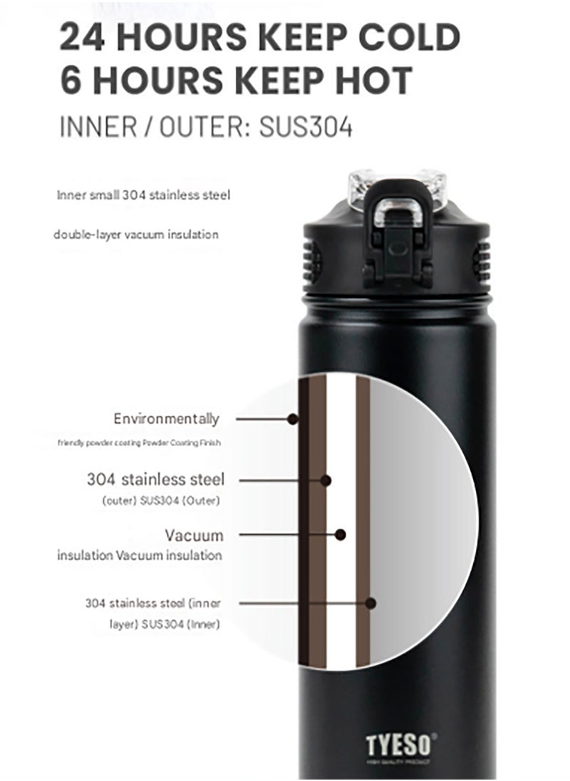 New Portable Stainless Steel Sports Thermos Cup With Direct Drinking Straw, Simple And Trendy