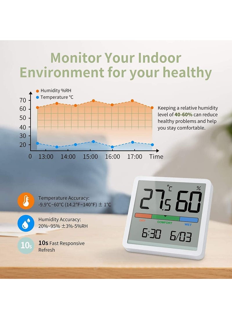 Digital Hygrometer Indoor Thermometer, Room Humidity Gauge, Accurate Desktop Digital Thermometer with Temperature, Humidity, and Clock