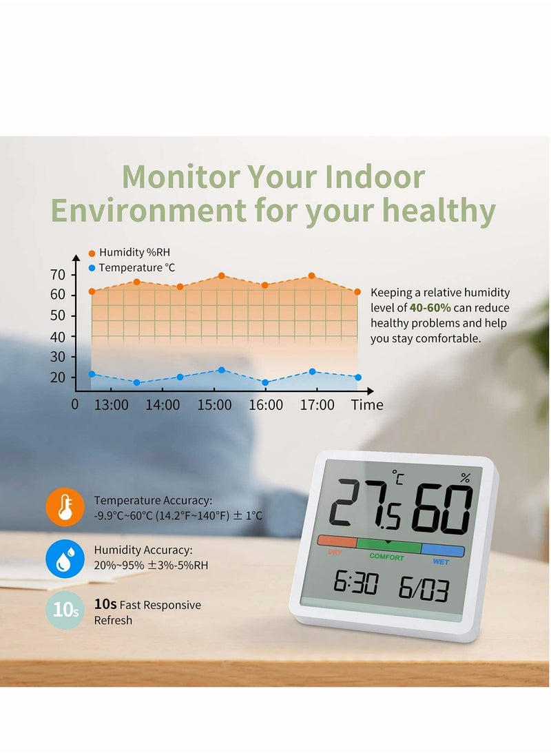 Digital Hygrometer Indoor Thermometer, Room Humidity Gauge, Accurate Desktop with Temperature, Humidity, and Clock