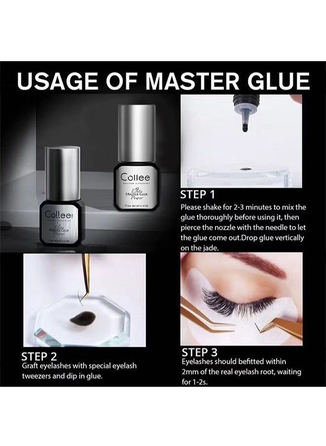 Master Glue,Extra Strong Eyelash Extension Glue,(0.17fl.oz / 5ml) / 0.5-1 Sec Drying time/Retention,7 Weeks/Maximum Bonding Power/Professional Use Only Black Adhesive/for Semi-Permanent Extensions 5ml