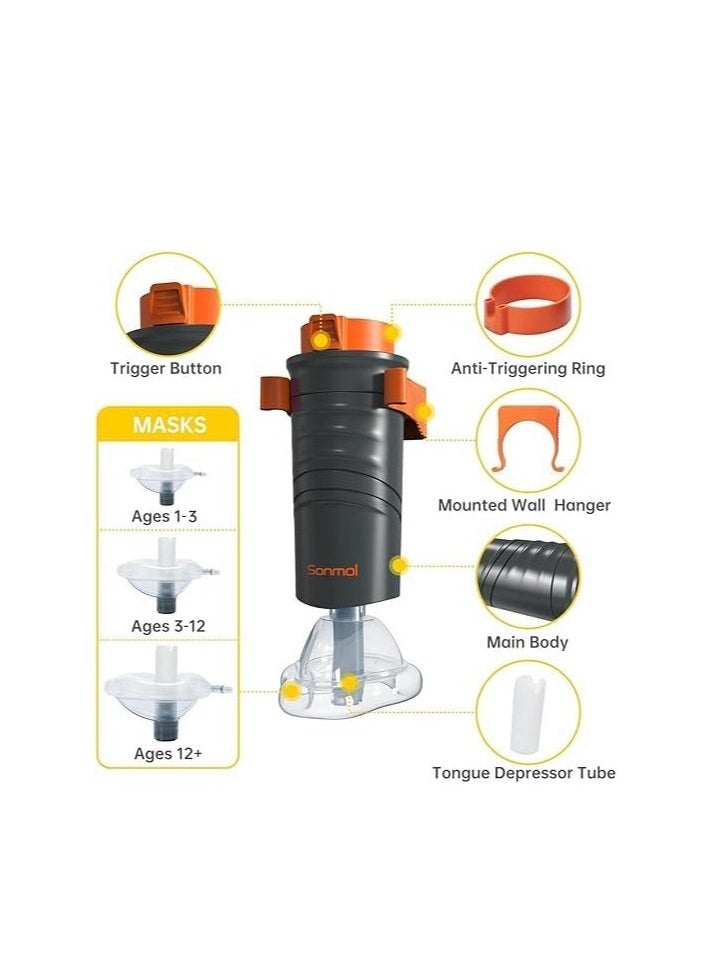 Obstruction Removal Device with 3 Masks