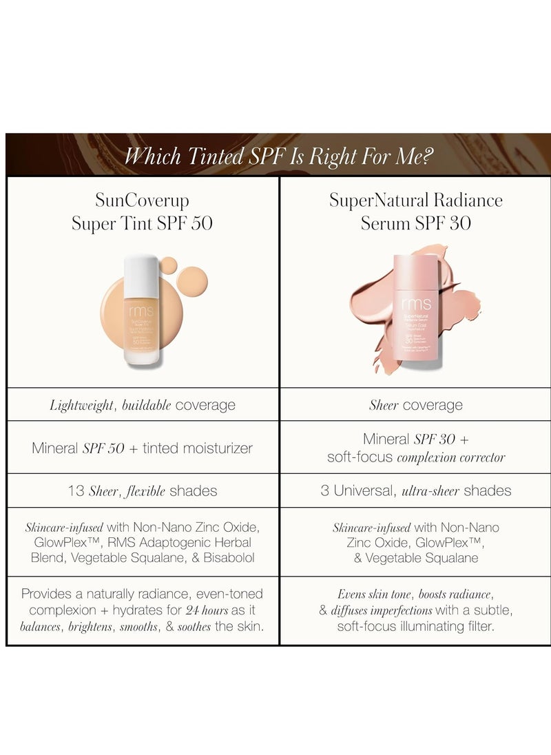 RMS Beauty SunCoverup Super Tint Broad Spectrum SPF 50 Sunscreen - Skin Tint Non Nano Zinc Oxide Mineral Sunscreen, Glowy Tinted Moisturizer with SPF