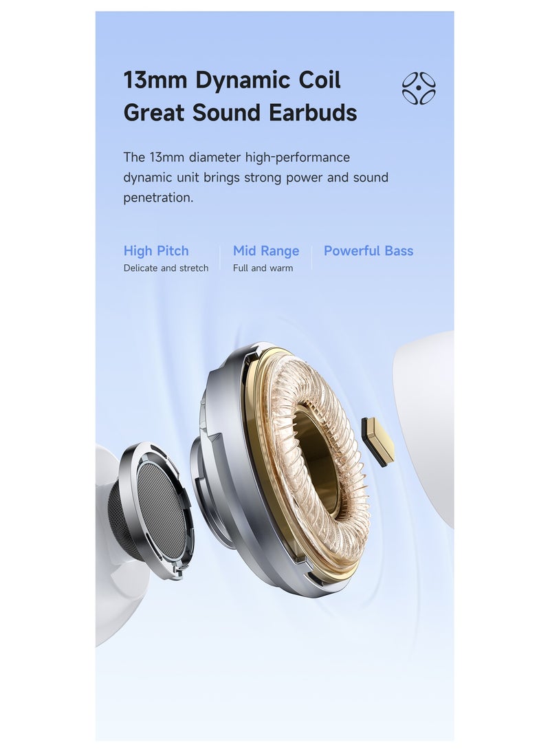 Mcdodo Wireless Earbud Bluetooth 5.3 40 Hour Battery Life 21 Hours of Music Playback  Compact and Comfortable IPX4 Splash Resistance White