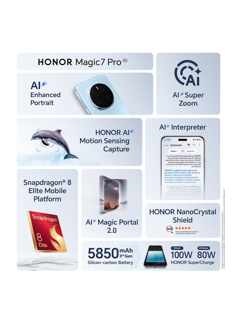 Magic 7 Pro Dual SIM 5G Breeze Blue 12GB RAM 512GB With Honor Watch 4 Pro + X5 Pro Earbuds + 12 Month 360° Damage Protection - Middle East Version