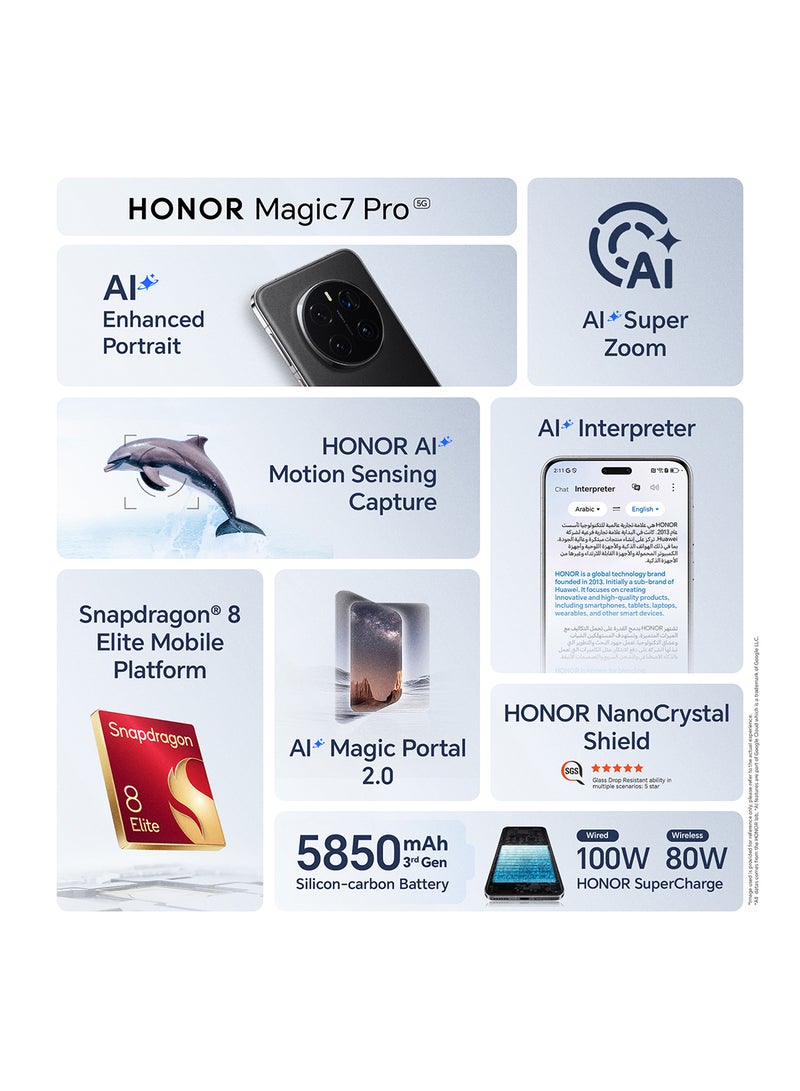 Magic 7 Pro Dual SIM 5G Black 12GB RAM 512GB With Honor Watch 4 Pro + X5 Pro Earbuds + 12 Month 360° Damage Protection - Middle East Version