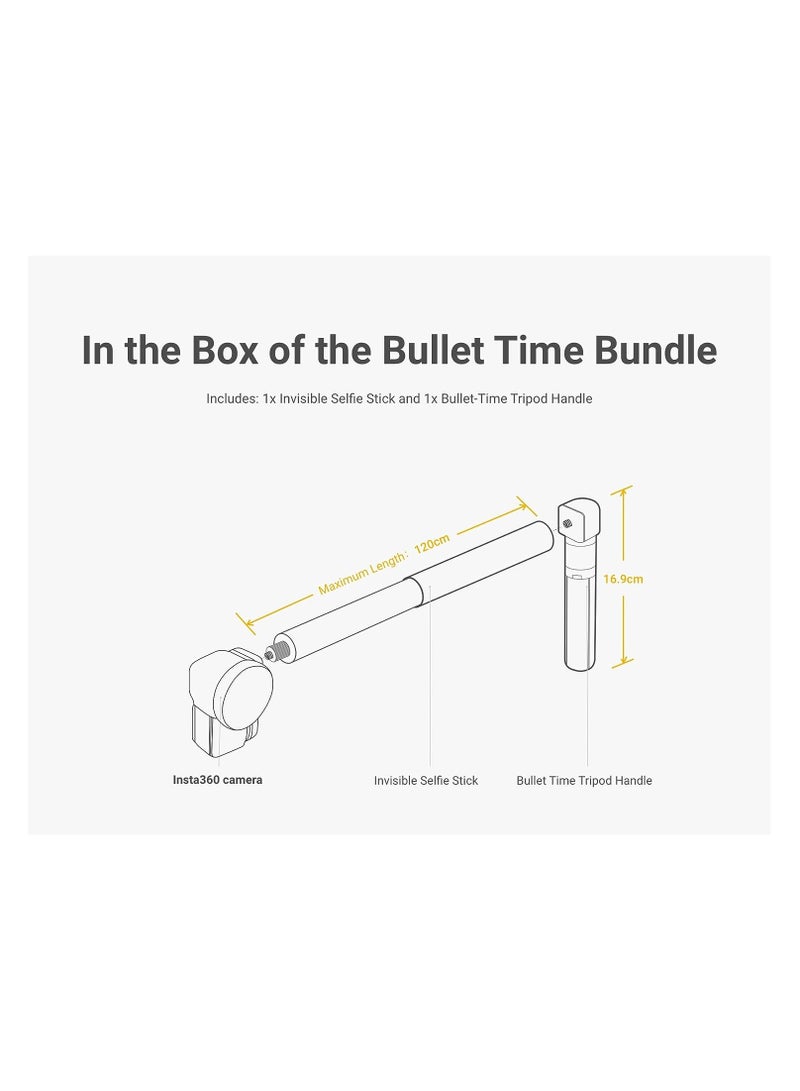 Bullet Time Accessory Bundle with Tripod for insta360 One X Camera Bullet Bundle