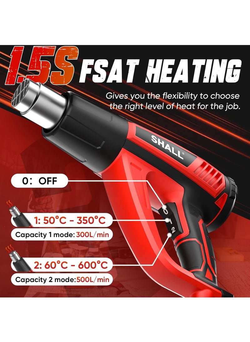 Hot Air Gun Kit, Variable Temperature Control 50°C - 600°C, with 5 Attachments, Electric Hot Air Gun, Fast Heat Gun, Defrost, Paint Stripping, Soldering