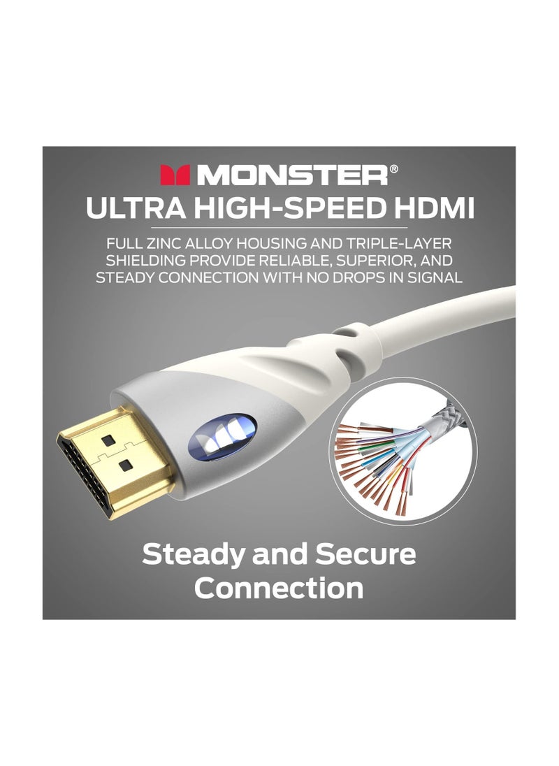 Monster 122946-00 Monster Essentials Ultra HD 4K HDMI Cable 4ft - (Pack of1)