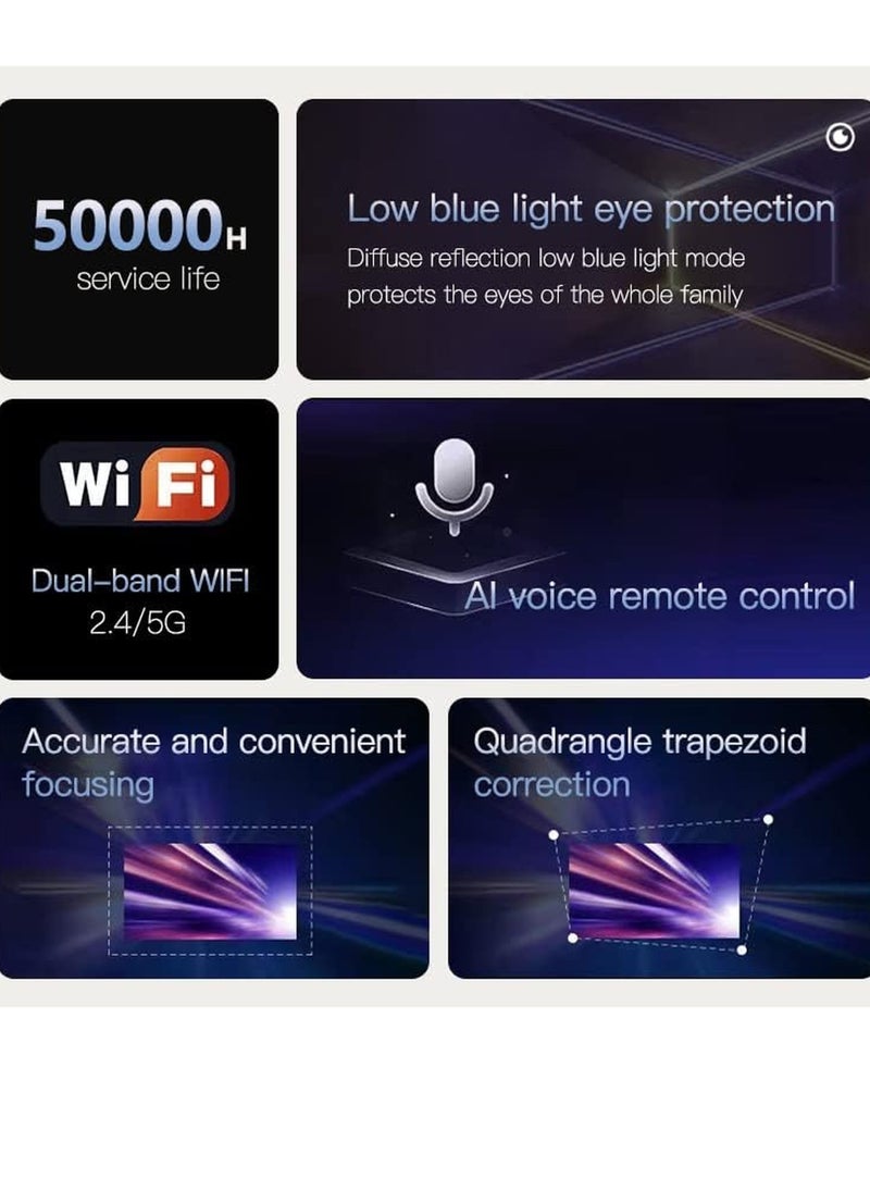 Portable Chip Intelligence 5G Projector Support WiFi, Bluetooth HD With Aspect Ratio For Home