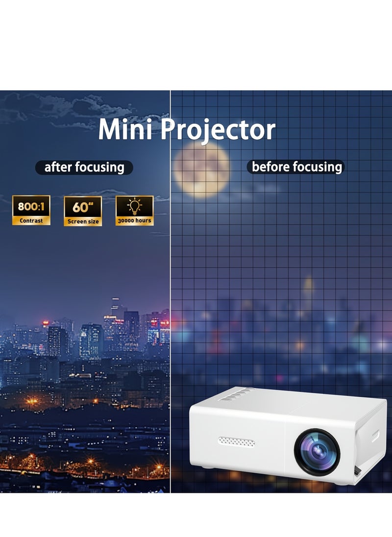 Portable Projector Pocket 5G WIFI Android11.0 Support 130 Inches Home Theater Full HD 1080P for Indoor Outdoor Home Birthday Gift Compatible with TV Stick/HDMI/USB/PS5/iOS/PS4