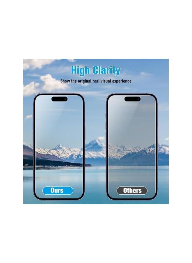 Privacy Screen Protector for iPhone 16 Pro Max (6.9