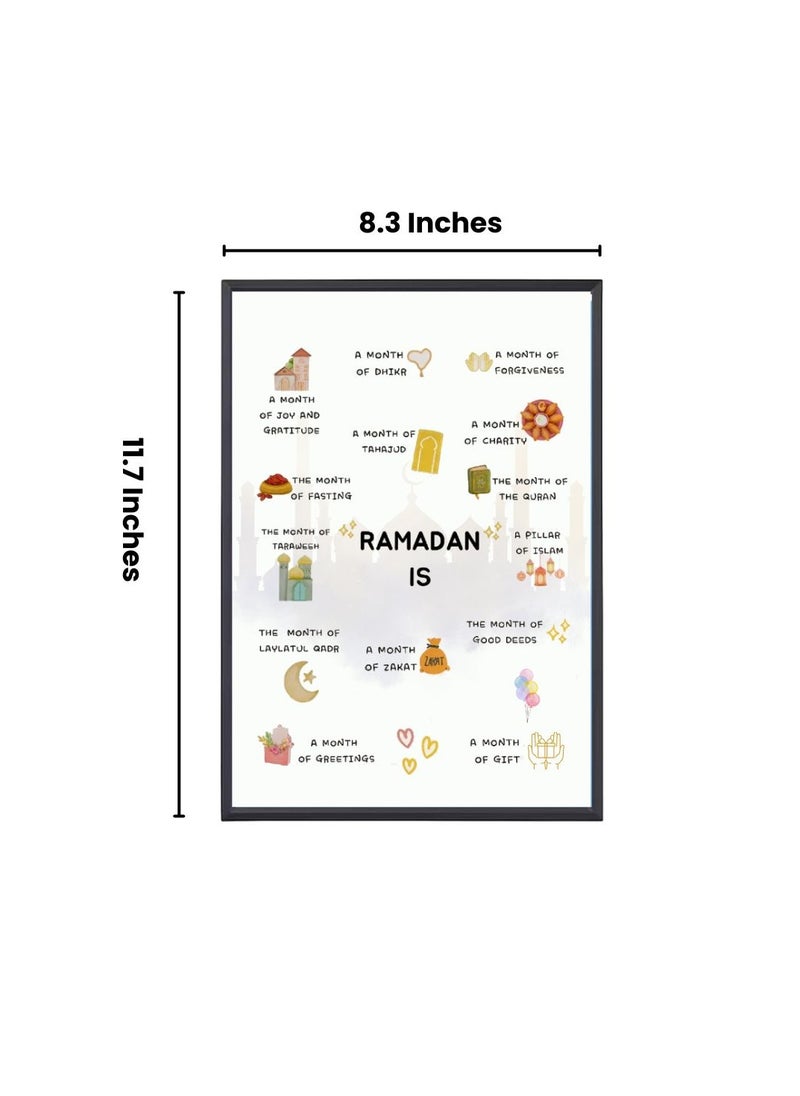 Ramadan A4 Photo Frame–Islamic Wall Art For Home And Office Decor–Inspirational Ramadan Decoration–Ideal For Living Room,Prayer Room Or Kids' Room